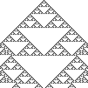 Sierpiński Triangle example